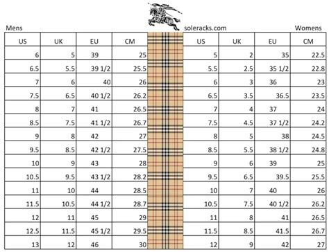 burberry size 4|Burberry sizing chart.